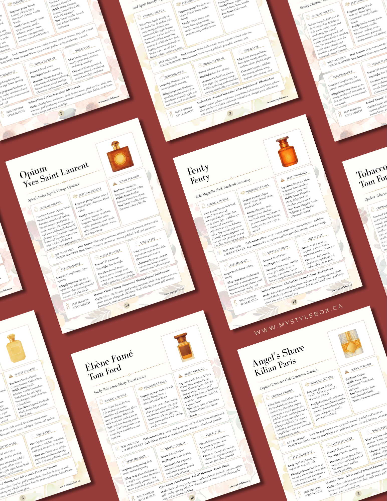 Dark Autumn Fragrance Guide | Perfume Recommendations for Your Color Season
