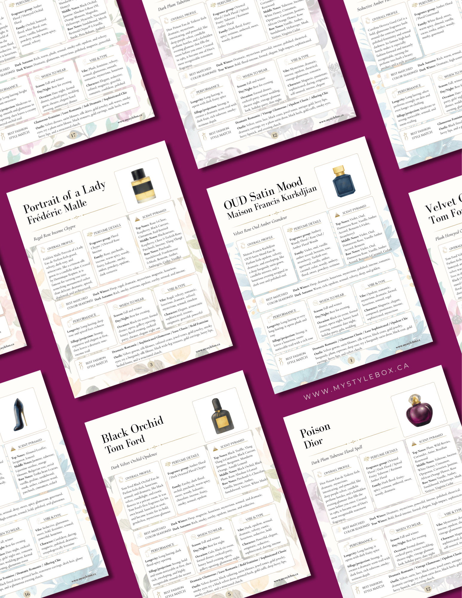 Dark Winter Fragrance Guide | Perfume Recommendations for Your Color Season