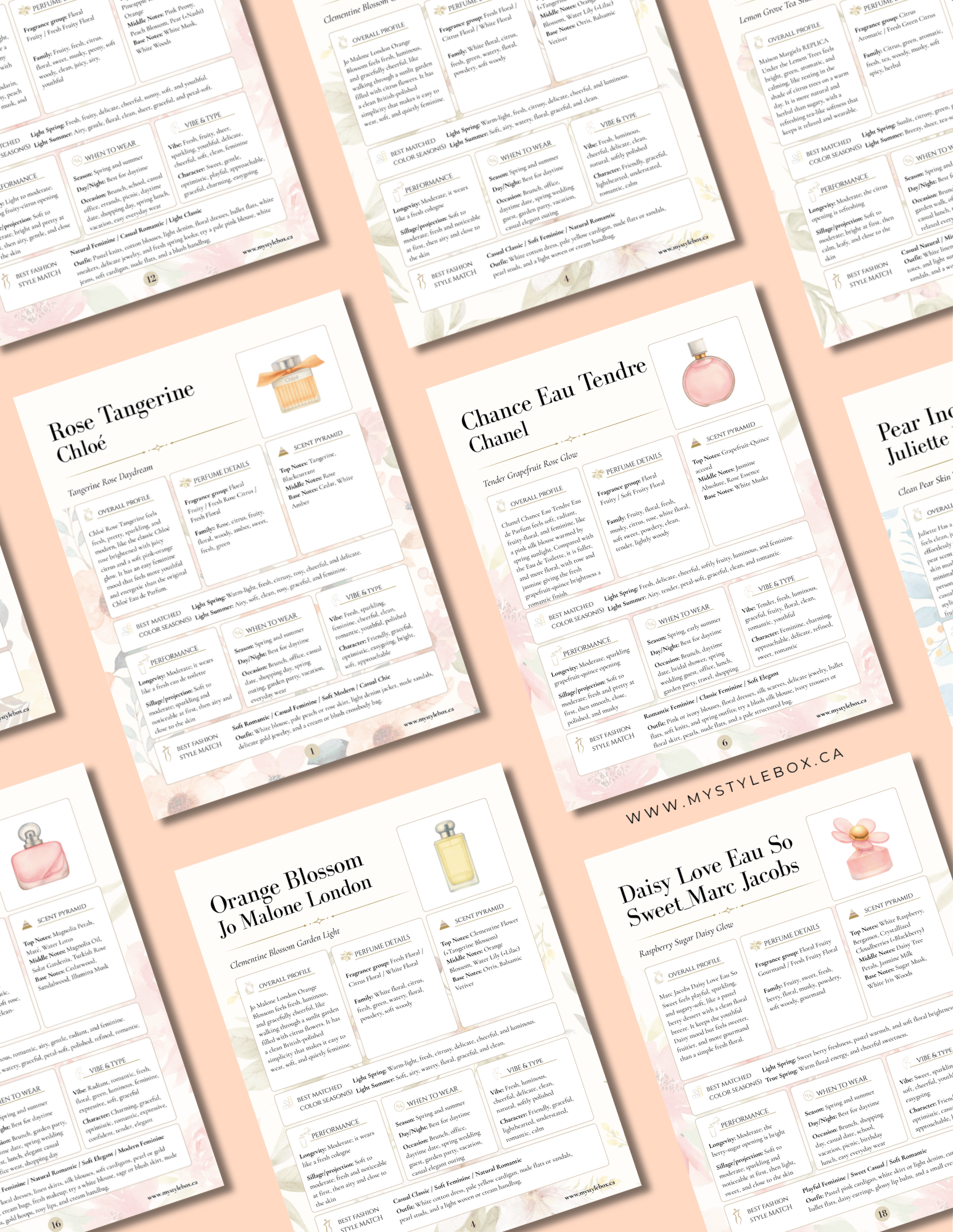 Light Spring Fragrance Guide | Perfume Recommendations for Your Color Season