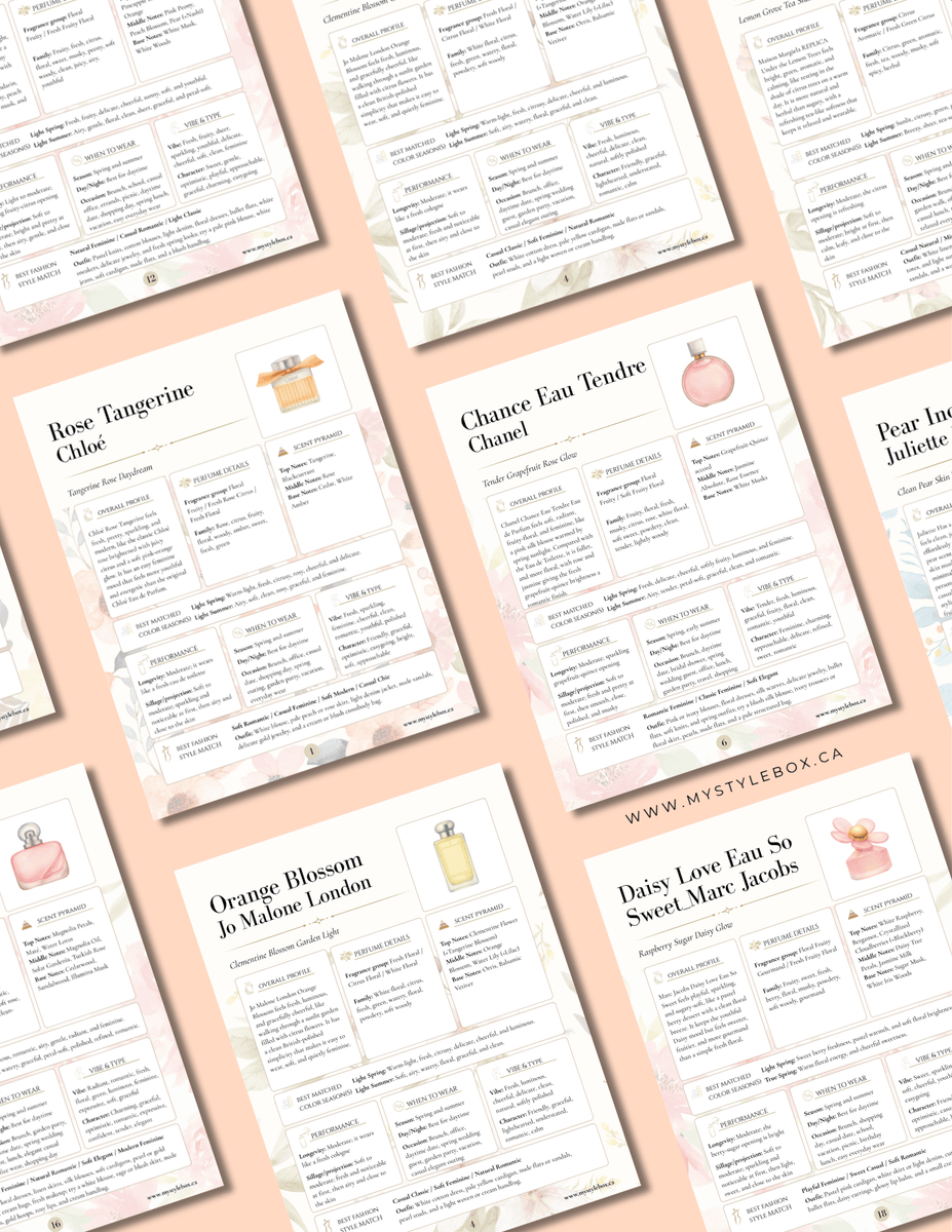 Light Spring Fragrance Guide | Seasonal Color Perfume Matches