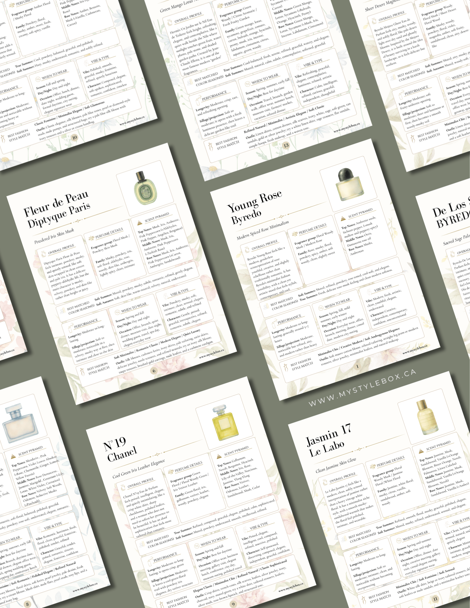 Soft Summer Fragrance Guide | Perfume Recommendations for Your Color Season