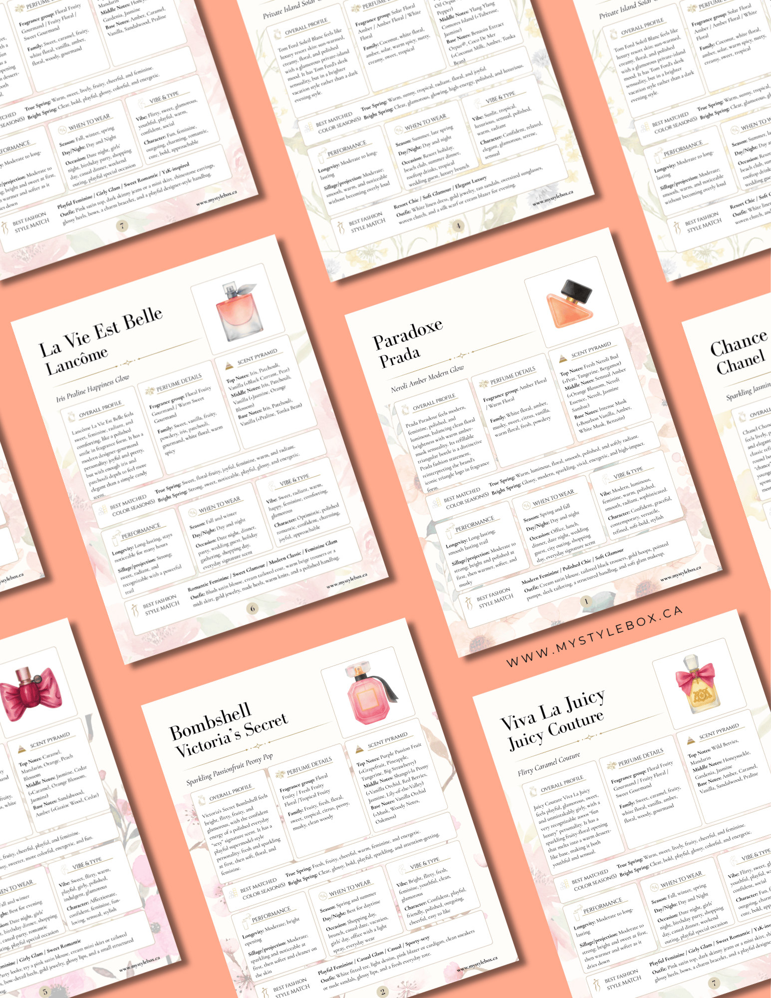 True Spring Fragrance Guide | Recommendations for Your Color Season