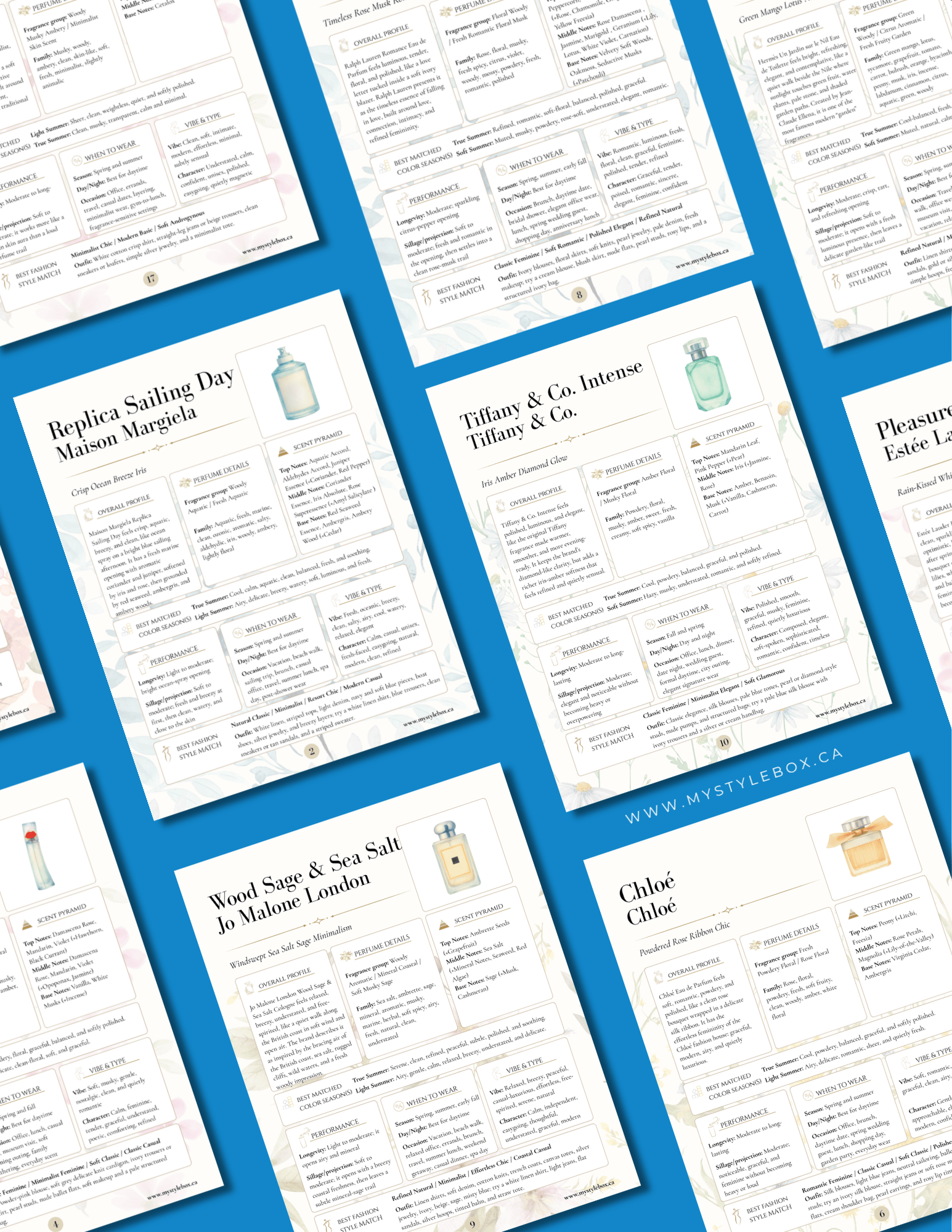 True Summer Fragrance Guide | Perfume Recommendations for Your Color Season